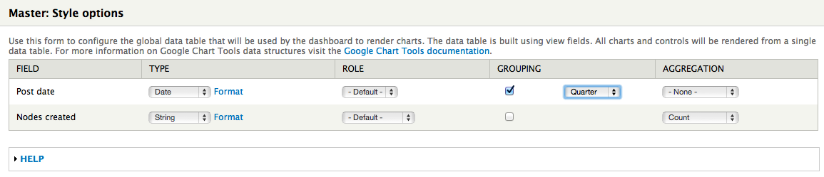 Completed configuration